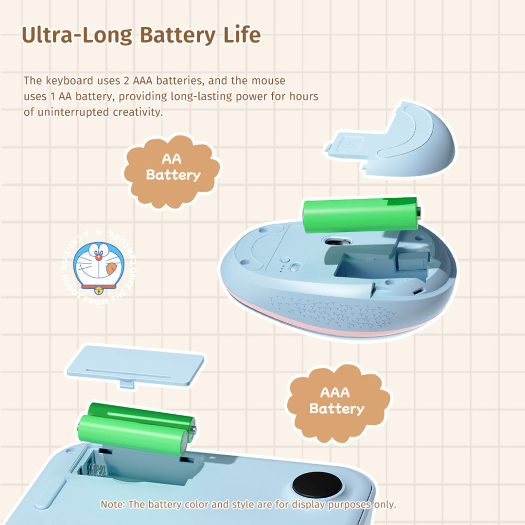 Doraemon Wireless Mouse (Beige) by Rock