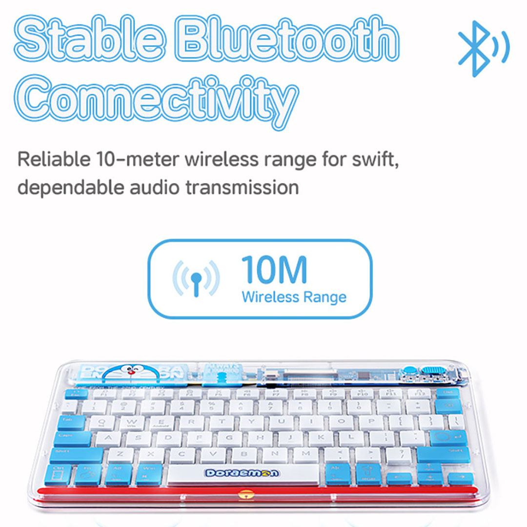 Doraemon Transpancy Keyboard (Blue and White) by Rock