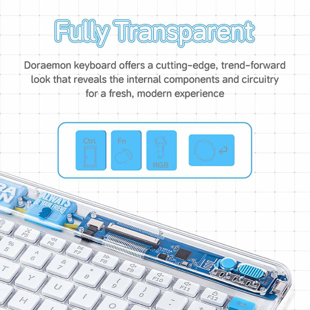 Doraemon Transpancy Keyboard (Blue and White) by Rock