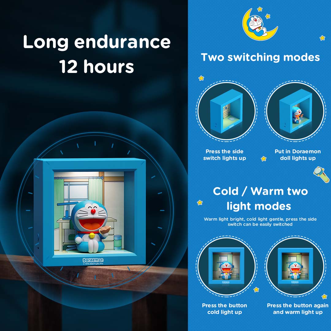 Doraemon Mini Frame Lamp (Blue) by Rock